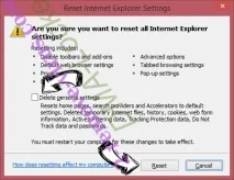 Удалення ефективності рекламної мережі Network