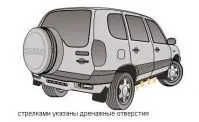 Догляд за кузовом Шевроле Нива шевроле