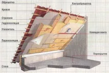 минерална