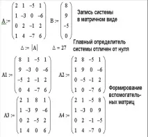 mathcad