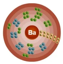 Валентність барію (Ba), формули та приклади валентність