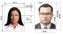 Віза до Італії на 3 роки отримання та оформлення у 2019 році віза