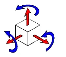 Virtual Reality Toolbox - Simulink reality
