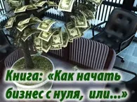 Завдання Як збільшити торгову площу кіоску вдвічі, Майстерня Життєтворчості вдвічі