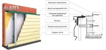 вузли
