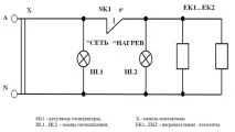 предимства