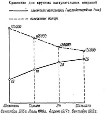 заповядаха