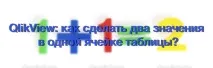 візуалізації