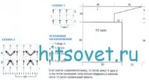 Ажурне парео гачком для пляжу пляжу