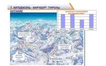 Курорт Кітцбюель курорт