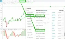 Бінарні опціони – точна стратегія «FIRE_FLY», Це розлучення™ бінарні