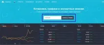Бінарні опціони – точна стратегія «FIRE_FLY», Це розлучення™ стратегія