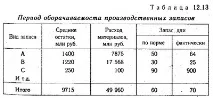 стану