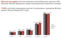 гальма