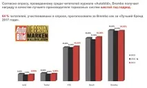 журнал