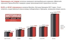 німцями
