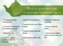 Чай пуер - тигуанінь, тигуаніні, пу-ер, китайський чай пуер, та хун пао, пуер ефект, як правильно тигуанінь