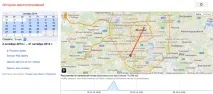 Що Google знає про нас посилання, які розкажуть все про кожну - The Jizn посилання