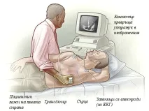 Лікар Румяна Радославова, кардіолог, Софія румяна