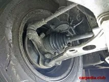 Діагностика підвіски Fiat Scudo I 1995 1995