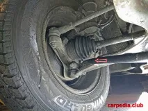 Діагностика підвіски Fiat Scudo I 1995 1995