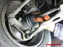 Діагностика підвіски Fiat Scudo I 1995 підвіски