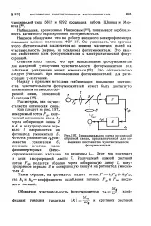 енциклопедія