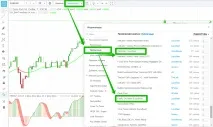FIRE FLY точна стратегія для бінарних опціонів опціонів