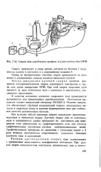 нефта