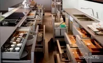 Фурнітура для кухні її види та призначення - німецька форнітура для кухонь фурнітура