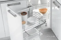 Фурнітура для кухні її види та призначення - німецька форнітура для кухонь німецька
