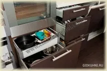 Фурнітура для кухні її види та призначення - німецька форнітура для кухонь форнітура
