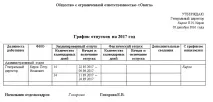 Графік відпусток на 2017 рік, як скласти, заповнити та затвердити 2017