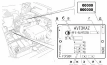 автомобіля