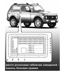 номер