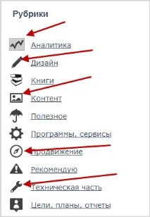 Іконки для рубрик та меню без плагіна та з Category - Page Icons плагіна