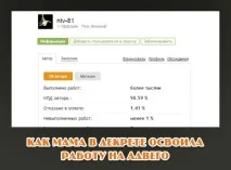 Як мама в декреті знайшла підробіток в інтернеті відгук Тетяни про сервіс Адвего декреті