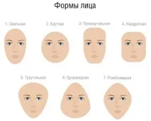Як красиво намалювати брови олівцем або тінями. красиво