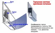 собствените