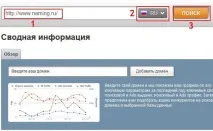 Як скласти семантичне ядро за 5 хвилин і дізнатися про запити конкурентів ядро