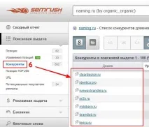 Як скласти семантичне ядро за 5 хвилин і дізнатися про запити конкурентів ядро
