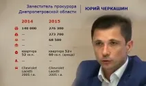 Як живе керівництво облпрокуратури та місцевих прокуратур Дніпропетровщини, «Корупція Інфо» облпрокуратури