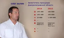 Як живе керівництво облпрокуратури та місцевих прокуратур Дніпропетровщини, «Корупція Інфо» керівництво