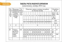 Як заповнювати табель обліку робочого часу, Статті, Журнал «Кадрова справа» заповнювати