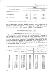 велика