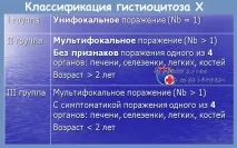 Клініка гістіоцитозу Х – клінічні форми гістіоцитозу