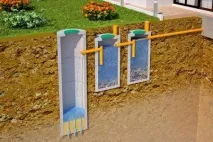 Каналізація на дачі своїми руками варіанти та монтаж своїми