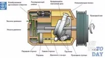 автомобільного