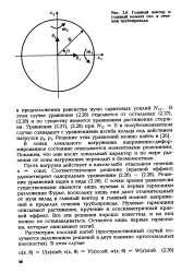 Нульова гармоніка - Велика Енциклопедія Нафти таГаза, стаття, сторінка 4 енциклопедія