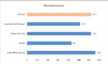 Гбайт